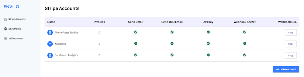 Envilo Dashboard